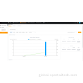 Store Heatmap Analytics for Shopping Mall